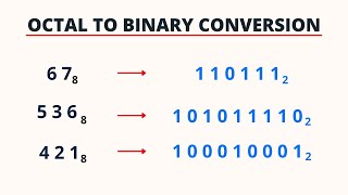 Octal to Binary Conversion  PingPoint [upl. by Aronas74]