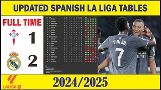 SPANISH LA LIGA TABLE UPDATED TODAY LA LIGA STANDING 202425 [upl. by Reeher]