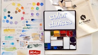 Choosing colors for urban sketching watercolor palette👩‍🎨and how i use them in my paintings🎨 [upl. by Keithley]