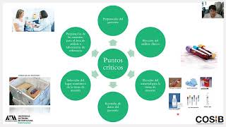 ¿Cómo es el proceso de los análisis clínicos  Laboratorio Clínico [upl. by Ateuqal689]