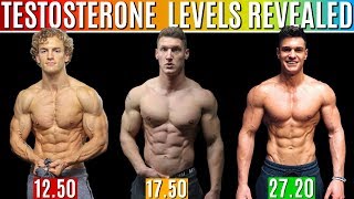 REAL Testosterone Levels REVEALED  How to Increase Testosterone Naturally ft Rob Lipsett amp Joey D [upl. by Irret681]