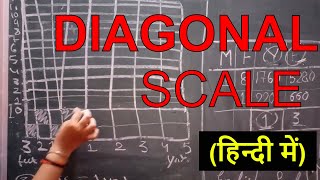 diagonal scale in hindi [upl. by Euphemie944]