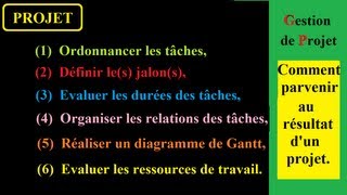 Gestion de Projet Informatique  Comment parvenir au résultat dun projet simple 1 [upl. by Naellij]