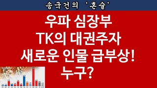 송국건TV TK 대권주자 대구시장 홍준표와 어깨 나란히 한 인물은 [upl. by Arved300]