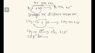 Acidic strength of carboxylic acids  reactivity of alkyl halide  reactivity of carbonyl compounds [upl. by Bascomb]