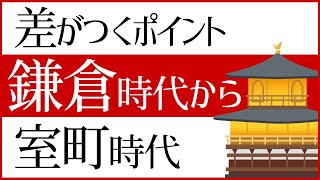 中学受験 差が付くポイント 歴史 鎌倉時代・室町時代 [upl. by Ernaldus841]