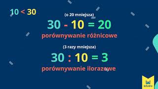 Porównywanie różnicowe i ilorazowe – Matematyka Klasa III  Eduelopl [upl. by Tabina]