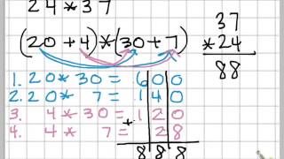 Using the Distributive Property to Solve Multipledigit Multiplication [upl. by Ciredec]