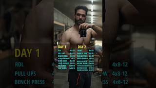 😱 2 Days Muscle Building Workout Plan  gymmotivation [upl. by Ejrog]