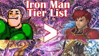 Fire Emblem Shadow Dragon Iron Man Tier List [upl. by Atnom]