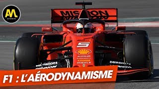 Formule 1  Les secrets de laérodynamisme [upl. by Aron]