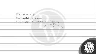 The Balance Sheet of a Partnership Firm Ms AB Co consisted of two partners A and B who wer [upl. by Arnaud]