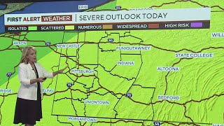 KDKATV Afternoon Forecast 716 [upl. by Eehsar]