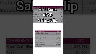 How much Salary after Axis Bank Young Bankers Program  Axis ABYB Salary Slip [upl. by Leak]