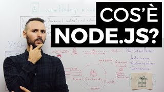 Cosè Nodejs e come funziona [upl. by Jacobo216]