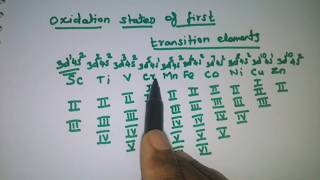 Oxidation states of first transition elements [upl. by Lewin]