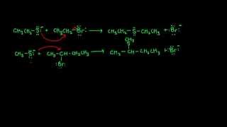 Thioether Reaction Simularities to Ethers [upl. by Jp624]