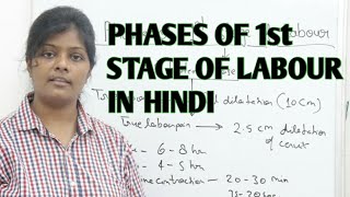 Phases of 1st stage of labour in hindi  Latent phase  Active phase  Transition phase [upl. by Eyot26]