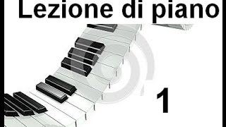 Lezione di pianoforte 1  Riconoscere le note sulla tastiera [upl. by Featherstone]