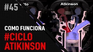 Ciclo Atkinson O que é e como funciona CONHEÇA  CF45  Alta RPM [upl. by Noiro422]