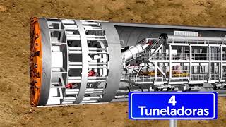 ATU  Sabías que la Línea 3 del Metro de Lima y Callao utilizará tuneladoras para su construcción [upl. by Nyleikcaj]