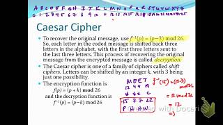 Discrete Math Section 46 Cryptography [upl. by Aciretnahs942]