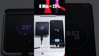 Motorola Razr 40 Ultra  Test de Batería shorts [upl. by Edaj175]