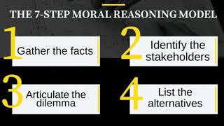 Reason And Impartiality and The 7 Steps Model for Ethical DecisionMaking [upl. by Naitsirhc163]