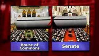 The Legislative Process of Canada [upl. by Enomes]