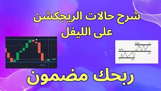 شرح حالات الريجكشن على الليفل وازاى تأخد صفقه مضمونه على الليفل ومتى متاخدش صفقه ابدا على الليفل [upl. by Epp]