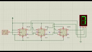 réalise un compteur modulo 8 0 a 7 a base des bascules JK [upl. by Gambell112]