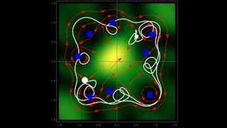 Chaotic Bohmian Quantum Trajectories from Coherent States of the PoeschlTeller Potential [upl. by Yates]