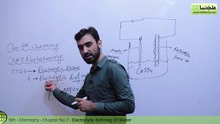 Electrolytic Refining of Copper  Chemistry Chapter 7 Electrochemistry  9th Class [upl. by Bissell]