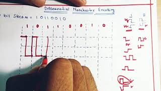 Differential Manchester encoding  Computer Networking [upl. by Ashman]