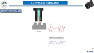 Diagnostic automobile 6Capteur inductif capteur régime et PMH [upl. by Adnahsat]