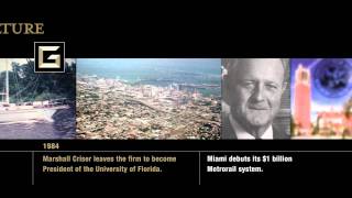 Gunster Timeline and Overview  Floridas Law Firm For Business [upl. by Neiluj707]