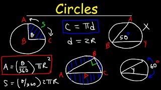 Circles In Geometry Basic Introduction  Circumference Area Arc Length Inscribed Angles amp Chords [upl. by Ennovihc]