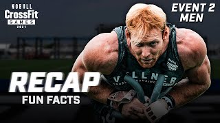 RECAP Men’s Event 2 — 2021 NOBULL CrossFit Games [upl. by Amled]