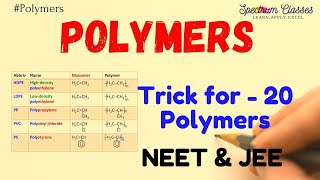 Easy to write different types of polymer reaction Trick to memorize polymer name and structures [upl. by Ettenna]