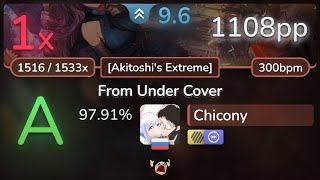 🔔 96⭐ Chicony  Foreground Eclipse  From Under Cover Akitoshis Extreme HDDT 9791  1108pp 1❌ [upl. by Wilbur]