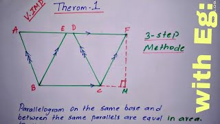 Therom1Parallelogram on the same base and between the same parallels are equal in area Easy Way [upl. by Attenaz]