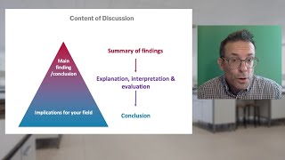 How to Write the Discussion Section of Your Research Paper [upl. by Aihtiekal]