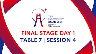 LIVE  T7  Day 6  ITTF World Team Table Tennis Championships Finals Busan 2024  SWE vs TPE M [upl. by Uchish]