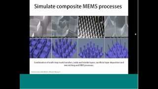 Anisotropic Etch Simulator for MEMS [upl. by Ysnat784]