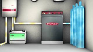 Werbevideo Fronius Solarstrom als Wasserstoff langzeitspeichern [upl. by Enad460]