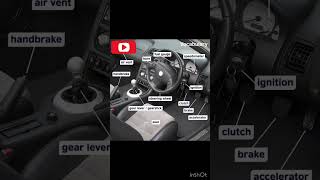 car vocabulary youtubeshorts ytshorts viralvideo viralshort trending shortsfeed shorts [upl. by Clements]