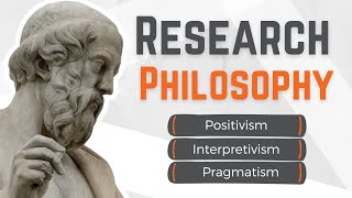 Research Paradigms amp Philosophy Positivism Interpretivism and Pragmatism Explained With Examples [upl. by Adnirim]