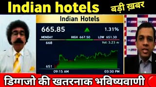 🔴Indian Hotels Share Latest News 🔴 Indian Hotels Share Today Update Market and Fundamental Analysis [upl. by Gerrit230]