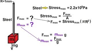 Physics  Mechanics Stress and Strain 8 of 16 Youngs Modulus Ex 3 Maximum Force [upl. by Niatirb246]