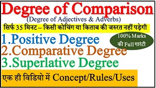 Degree of Comparison in English Grammar  Degree of Adjective  Positive Comparative amp Superlative [upl. by Nnylyar]